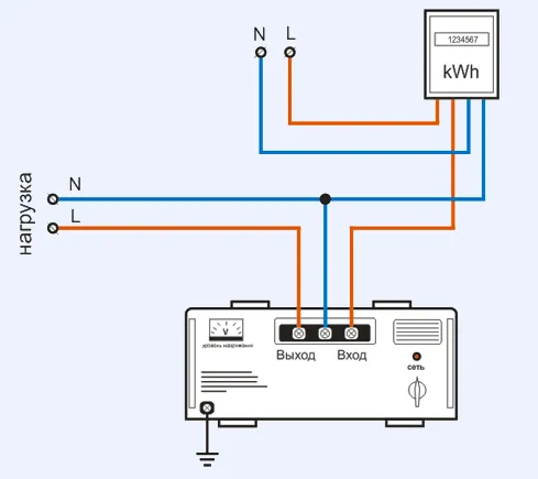 Схема работы стабилизатора напряжения